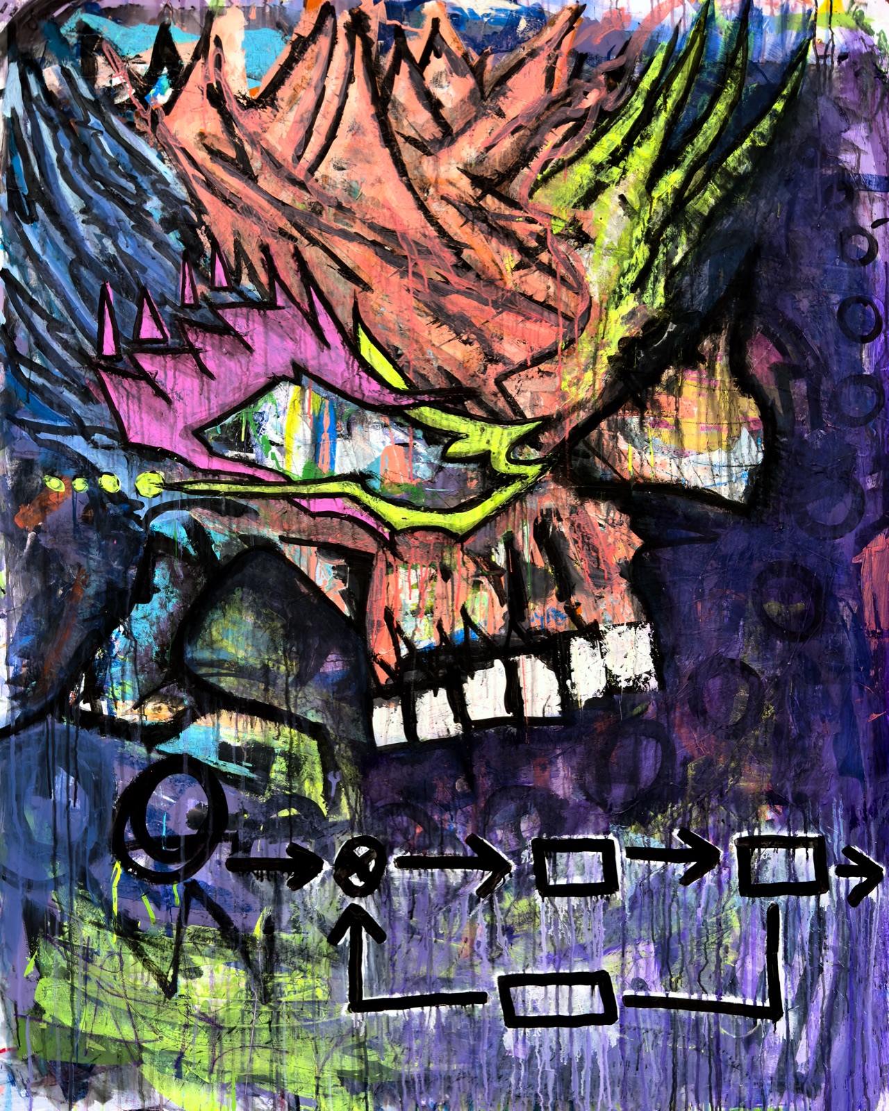 CYBERNETIC